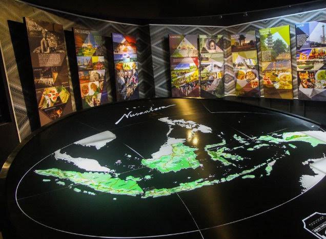 Museum Bale Panyawangan Diorama Nusantara